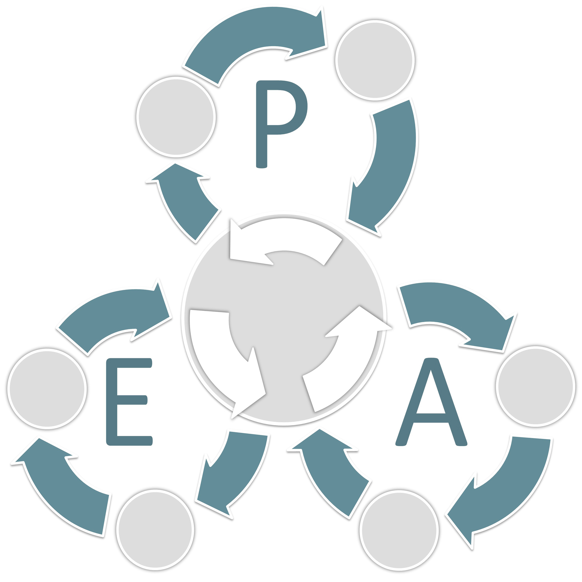 PEA System
